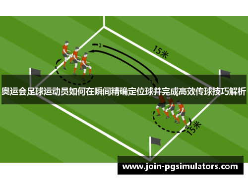 奥运会足球运动员如何在瞬间精确定位球并完成高效传球技巧解析 奥运会足球运动员如何在瞬间精确定位球并完成高效传球技巧解析