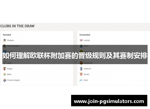 如何理解欧联杯附加赛的晋级规则及其赛制安排 如何理解欧联杯附加赛的晋级规则及其赛制安排
