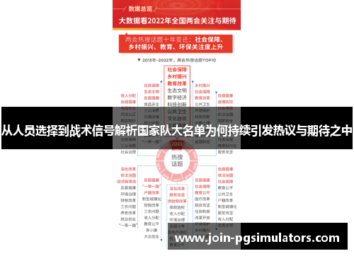 从人员选择到战术信号解析国家队大名单为何持续引发热议与期待之中 从人员选择到战术信号解析国家队大名单为何持续引发热议与期待之中